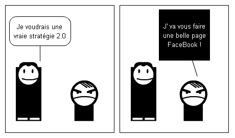 stratégie médias sociaux