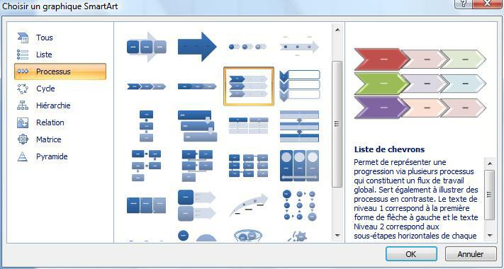 smartart powerpoint