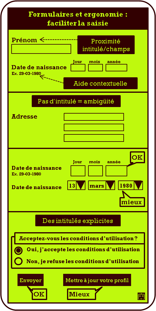 formulaire-saisie-ergonomie