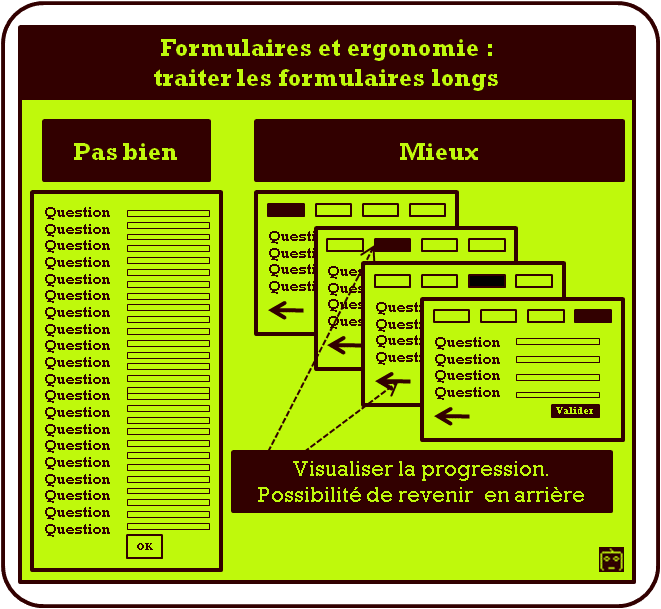 formulaires longs et ergonomie