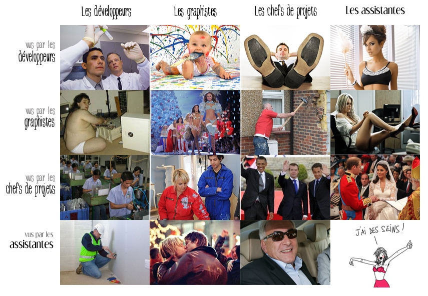 developeurs graphistes chefs de projets et assistantes