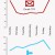 social media timing