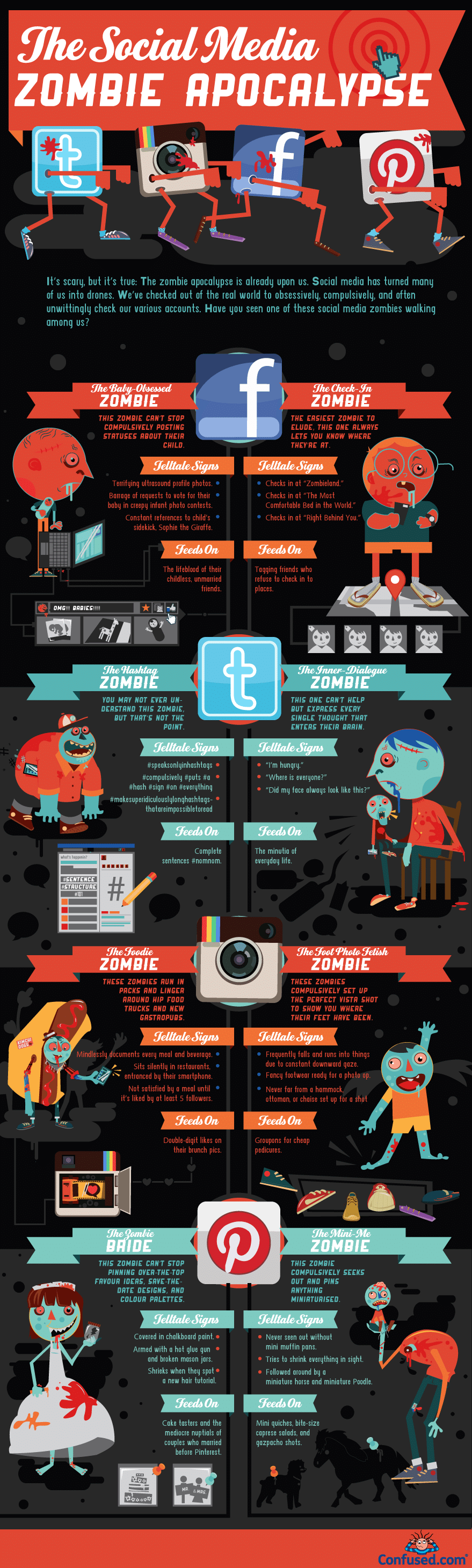 Médias sociaux : quel genre de zombies êtes-vous ? Médias sociaux : quel genre de zombies êtes-vous ?