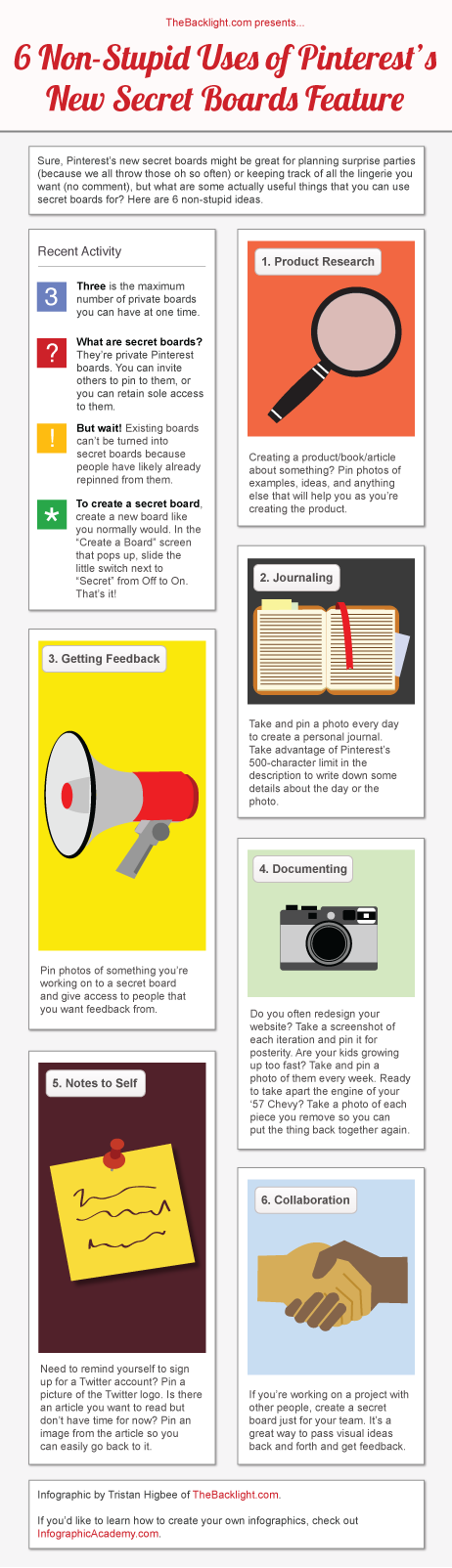 Pinterest et les Secret Boards Pinterest et les Secret Boards