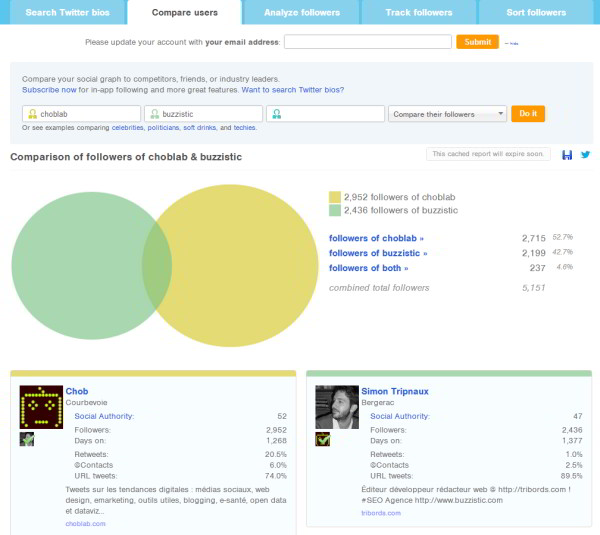 followermonk-comparaison
