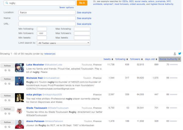 rechercher des influenceurs sur Twitter