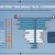 conso-digitale-5tendances-europe_vignette
