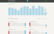 Infographiez votre Google Analytics ! Infographiez votre Google Analytics !