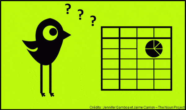 how-to-export-twitter-friends-followers-excel